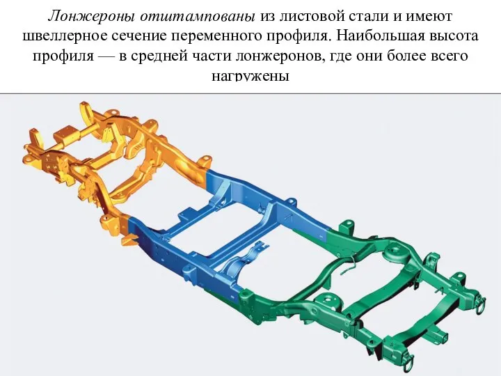Лонжероны отштампованы из листовой стали и имеют швеллерное сечение переменного профиля.