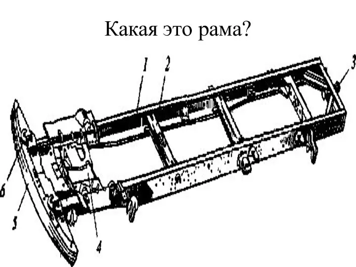 Какая это рама?