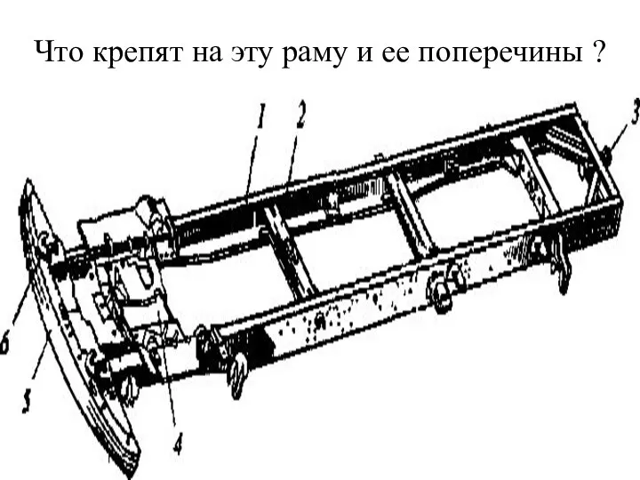 Что крепят на эту раму и ее поперечины ?