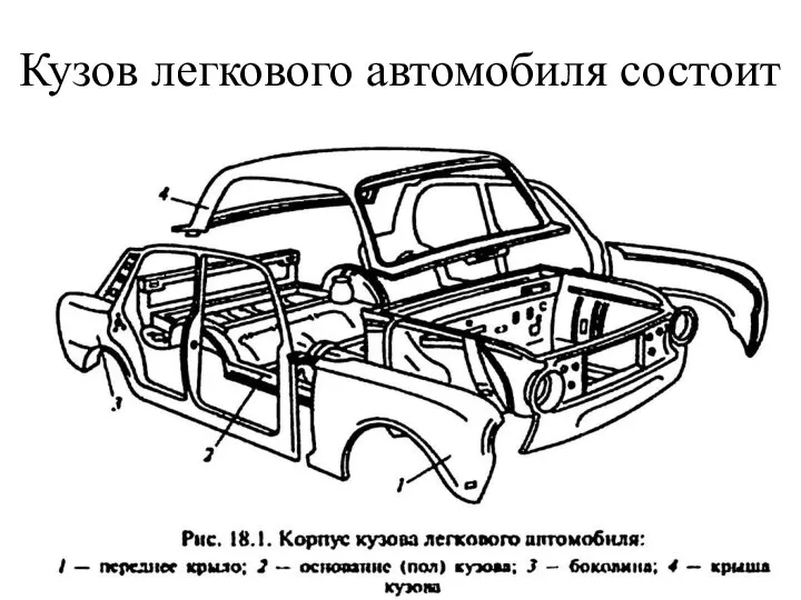 Кузов легкового автомобиля состоит