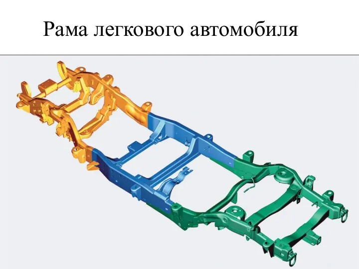 Рама легкового автомобиля