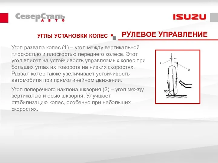 УГЛЫ УСТАНОВКИ КОЛЕС РУЛЕВОЕ УПРАВЛЕНИЕ Угол развала колес (1) – угол