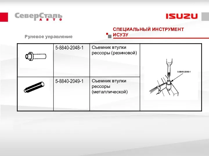 СПЕЦИАЛЬНЫЙ ИНСТРУМЕНТ ИСУЗУ Рулевое управление