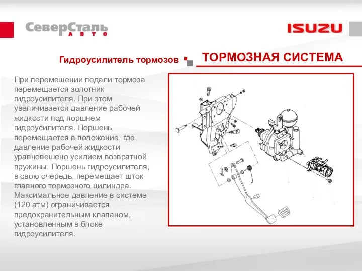 Гидроусилитель тормозов ТОРМОЗНАЯ СИСТЕМА При перемещении педали тормоза перемещается золотник гидроусилителя.