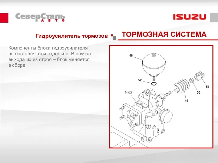 Гидроусилитель тормозов ТОРМОЗНАЯ СИСТЕМА Компоненты блока гидроусилителя не поставляются отдельно. В