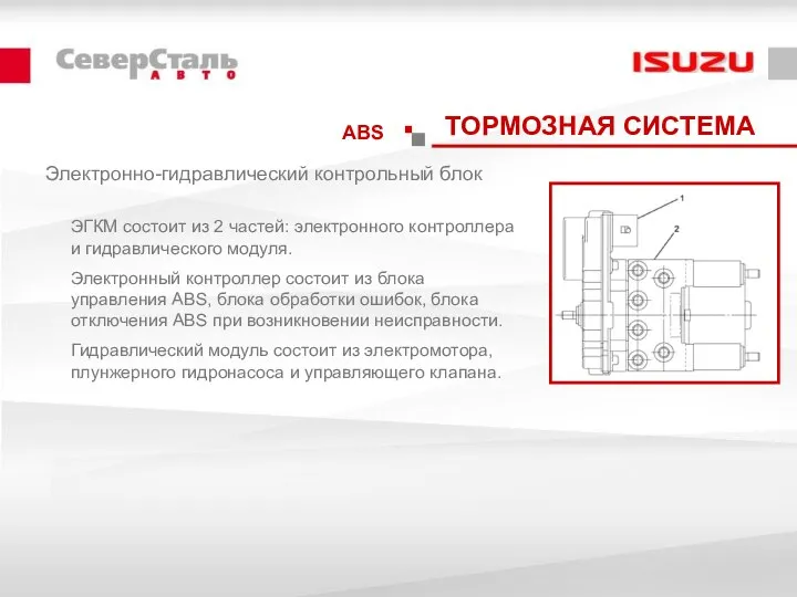 ABS ТОРМОЗНАЯ СИСТЕМА Электронно-гидравлический контрольный блок ЭГКМ состоит из 2 частей: