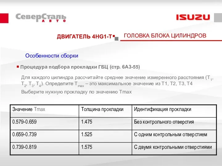 ДВИГАТЕЛЬ 4HG1-T ГОЛОВКА БЛОКА ЦИЛИНДРОВ Процедура подбора прокладки ГБЦ (стр. 6А3-55)