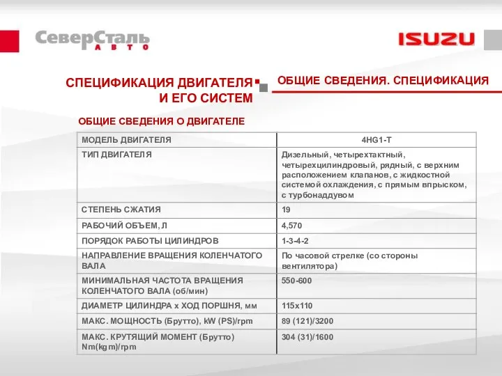 СПЕЦИФИКАЦИЯ ДВИГАТЕЛЯ И ЕГО СИСТЕМ ОБЩИЕ СВЕДЕНИЯ О ДВИГАТЕЛЕ ОБЩИЕ СВЕДЕНИЯ. СПЕЦИФИКАЦИЯ
