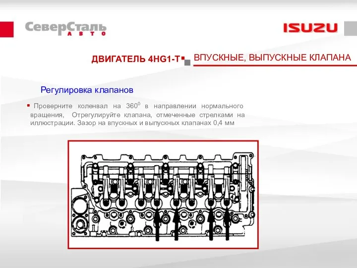 ДВИГАТЕЛЬ 4HG1-T ВПУСКНЫЕ, ВЫПУСКНЫЕ КЛАПАНА Регулировка клапанов Проверните коленвал на 3600