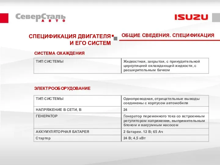 СПЕЦИФИКАЦИЯ ДВИГАТЕЛЯ И ЕГО СИСТЕМ СИСТЕМА ОХАЖДЕНИЯ ЭЛЕКТРООБОРУДОВАНИЕ ОБЩИЕ СВЕДЕНИЯ. СПЕЦИФИКАЦИЯ