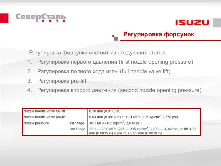 Регулировка форсунок Регулировка форсунки состоит из следующих этапов: Регулировка первого давления