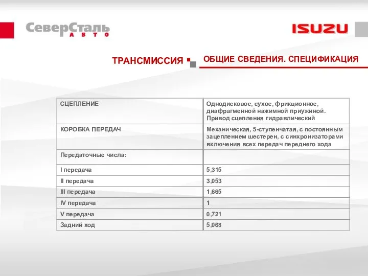 ТРАНСМИССИЯ ОБЩИЕ СВЕДЕНИЯ. СПЕЦИФИКАЦИЯ