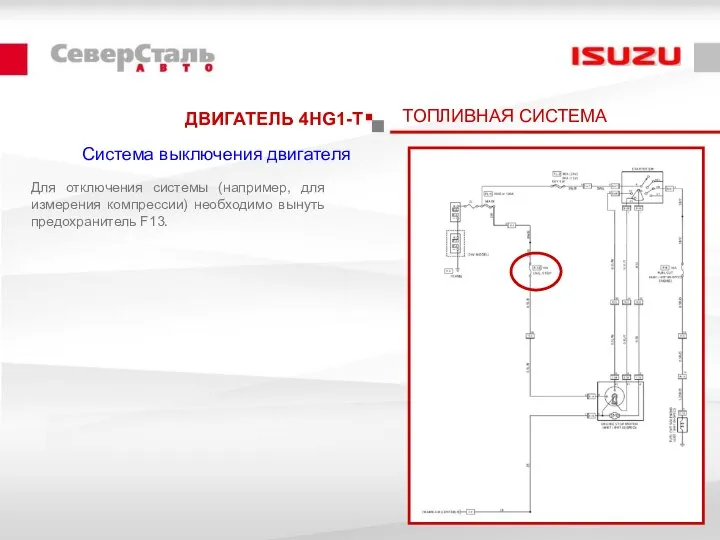 ДВИГАТЕЛЬ 4HG1-T ТОПЛИВНАЯ СИСТЕМА Система выключения двигателя Для отключения системы (например,