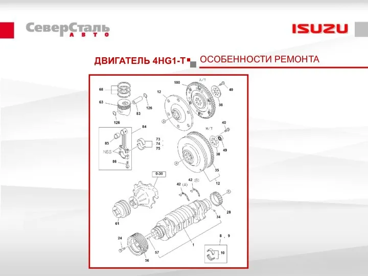 ДВИГАТЕЛЬ 4HG1-T ОСОБЕННОСТИ РЕМОНТА