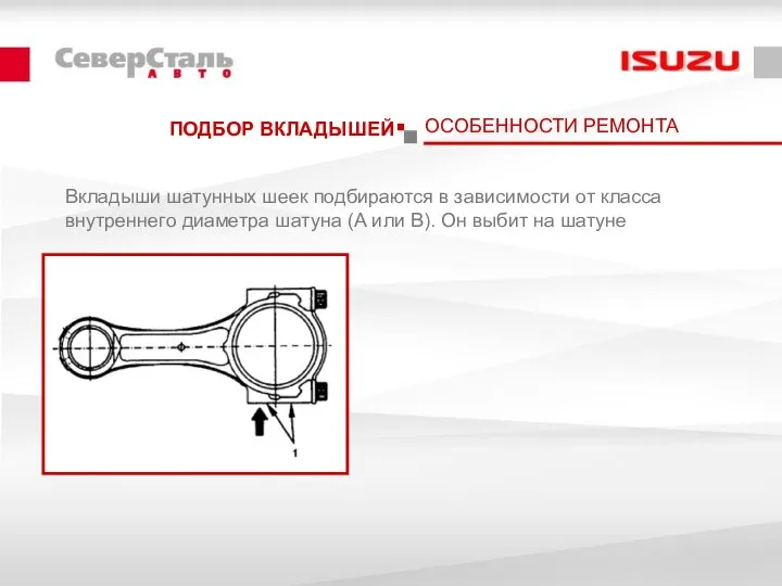 ПОДБОР ВКЛАДЫШЕЙ Вкладыши шатунных шеек подбираются в зависимости от класса внутреннего