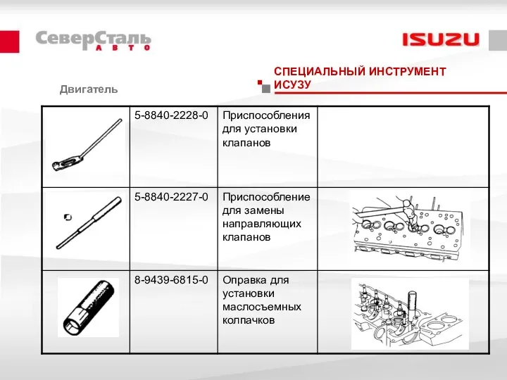 Двигатель СПЕЦИАЛЬНЫЙ ИНСТРУМЕНТ ИСУЗУ