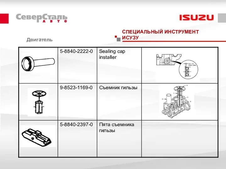 Двигатель СПЕЦИАЛЬНЫЙ ИНСТРУМЕНТ ИСУЗУ