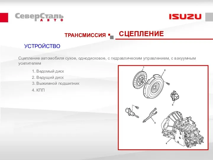 УСТРОЙСТВО Сцепление автомобиля сухое, однодисковое, с гидравлическим управлением, с вакуумным усилителем