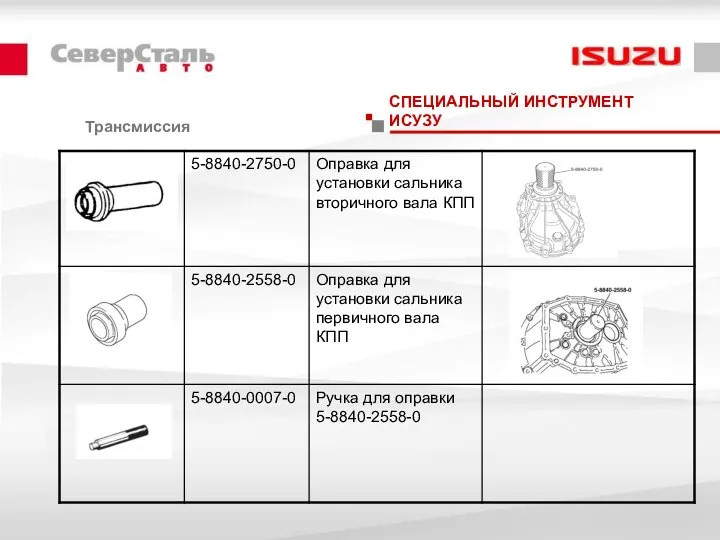 Трансмиссия СПЕЦИАЛЬНЫЙ ИНСТРУМЕНТ ИСУЗУ