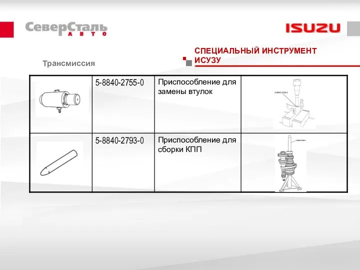 Трансмиссия СПЕЦИАЛЬНЫЙ ИНСТРУМЕНТ ИСУЗУ