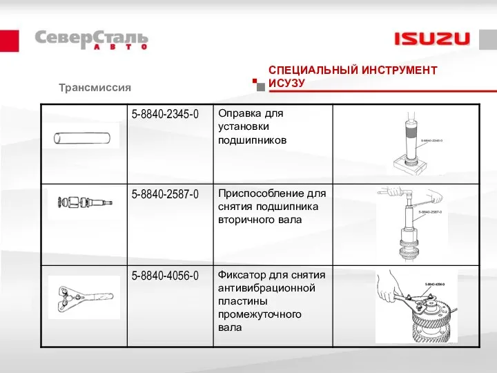 Трансмиссия СПЕЦИАЛЬНЫЙ ИНСТРУМЕНТ ИСУЗУ