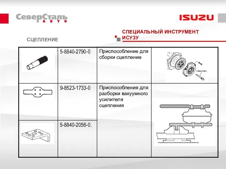 СЦЕПЛЕНИЕ СПЕЦИАЛЬНЫЙ ИНСТРУМЕНТ ИСУЗУ