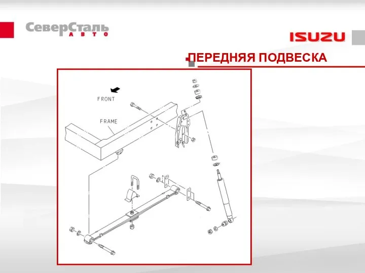 ПЕРЕДНЯЯ ПОДВЕСКА