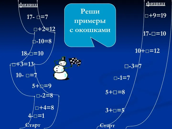 Старт Старт финиш финиш 3+□=5 5+□=8 □-1=7 □-3=7 10+□=12 17-□=10 □+9=19