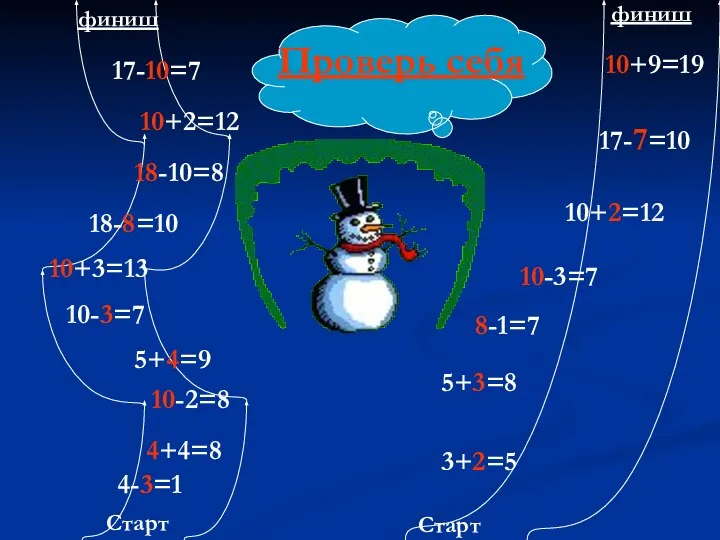 Старт Старт финиш финиш 3+2=5 5+3=8 8-1=7 10-3=7 10+2=12 17-7=10 10+9=19