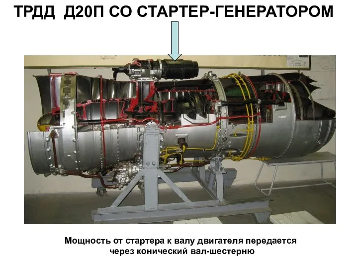 ТРДД Д20П СО СТАРТЕР-ГЕНЕРАТОРОМ Мощность от стартера к валу двигателя передается через конический вал-шестерню