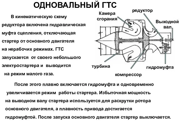 ОДНОВАЛЬНЫЙ ГТС В кинематическую схему редуктора включена гидравлическая муфта сцепления, отключающая