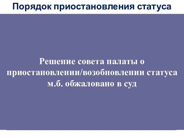 Порядок приостановления статуса Совет палаты принимает решение и в течение 10