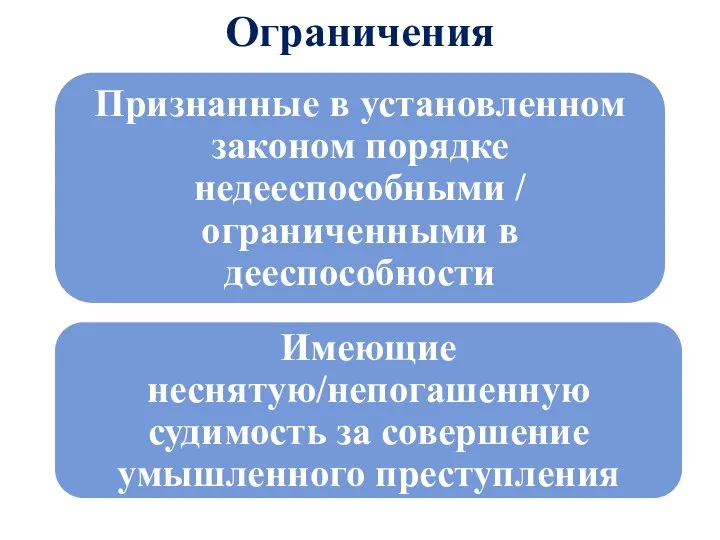 Ограничения