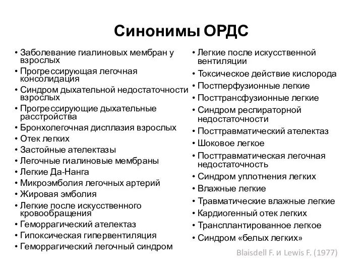 Синонимы ОРДС Заболевание гиалиновых мембран у взрослых Прогрессирующая легочная консолидация Синдром