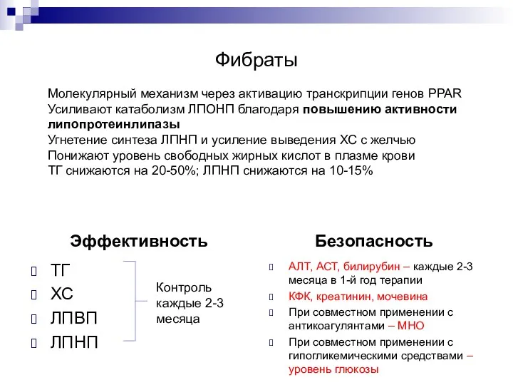 Фибраты Эффективность Безопасность ТГ ХС ЛПВП ЛПНП АЛТ, АСТ, билирубин –