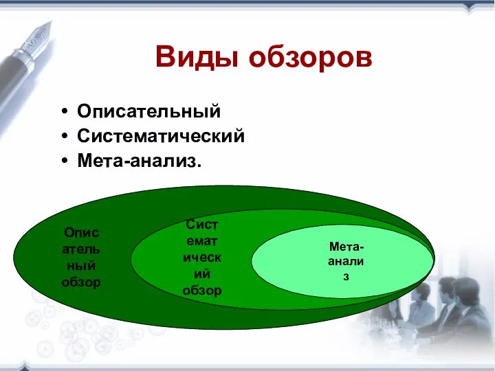 Виды обзоров Описательный Систематический Мета-анализ. Описательный обзор Систематический обзор Мета-анализ