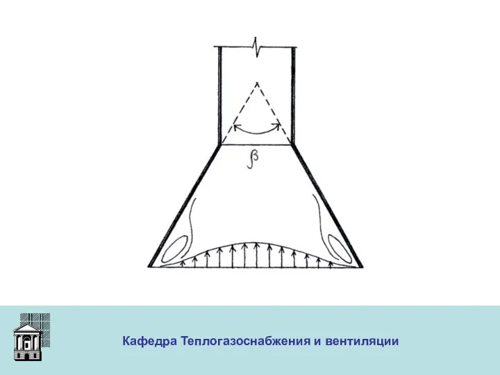 ООО «Меди» Кафедра Теплогазоснабжения и вентиляции