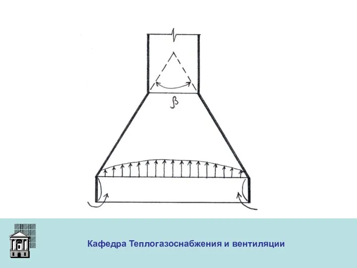 ООО «Меди» Кафедра Теплогазоснабжения и вентиляции