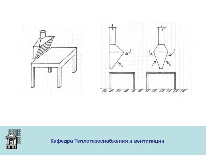 ООО «Меди» Кафедра Теплогазоснабжения и вентиляции