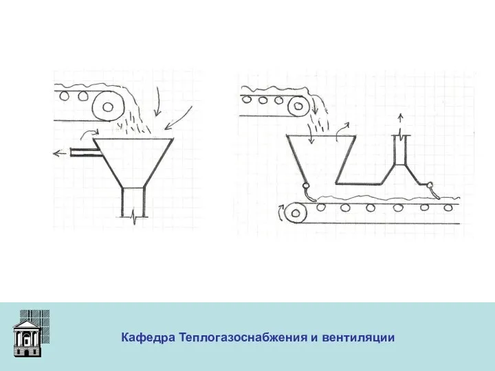 ООО «Меди» Кафедра Теплогазоснабжения и вентиляции