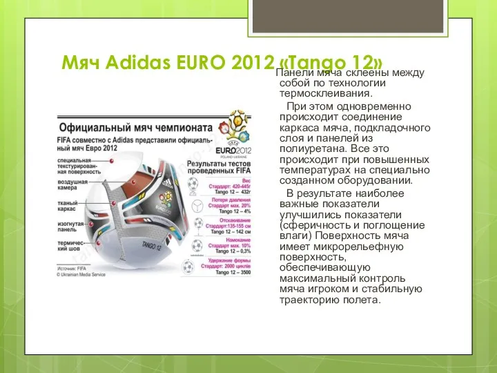 Мяч Adidas EURO 2012 «Tango 12» Панели мяча склеены между собой