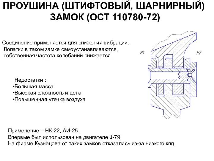 ПРОУШИНА (ШТИФТОВЫЙ, ШАРНИРНЫЙ) ЗАМОК (ОСТ 110780-72) Соединение применяется для снижения вибрации.