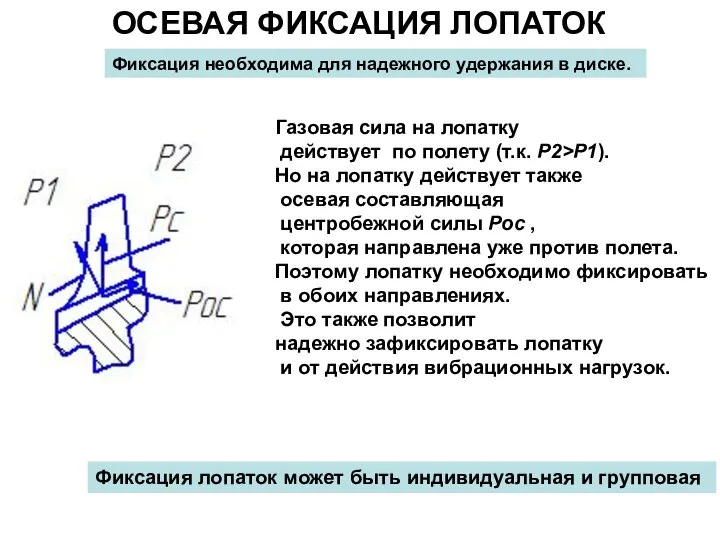 ОСЕВАЯ ФИКСАЦИЯ ЛОПАТОК Фиксация необходима для надежного удержания в диске. Газовая