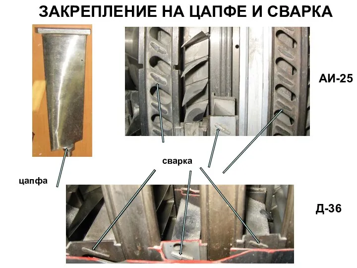 ЗАКРЕПЛЕНИЕ НА ЦАПФЕ И СВАРКА цапфа сварка Д-36 АИ-25