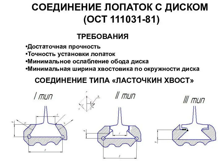 СОЕДИНЕНИЕ ЛОПАТОК С ДИСКОМ (ОСТ 111031-81) ТРЕБОВАНИЯ Достаточная прочность Точность установки