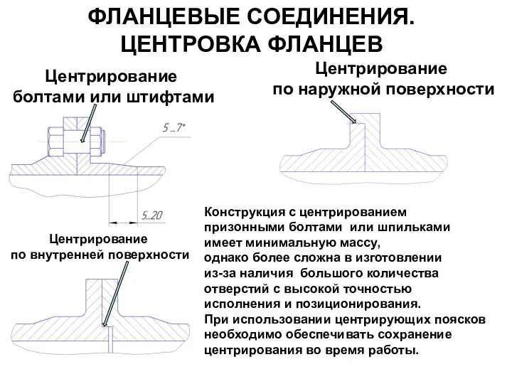 ФЛАНЦЕВЫЕ СОЕДИНЕНИЯ. ЦЕНТРОВКА ФЛАНЦЕВ Центрирование болтами или штифтами Центрирование по наружной