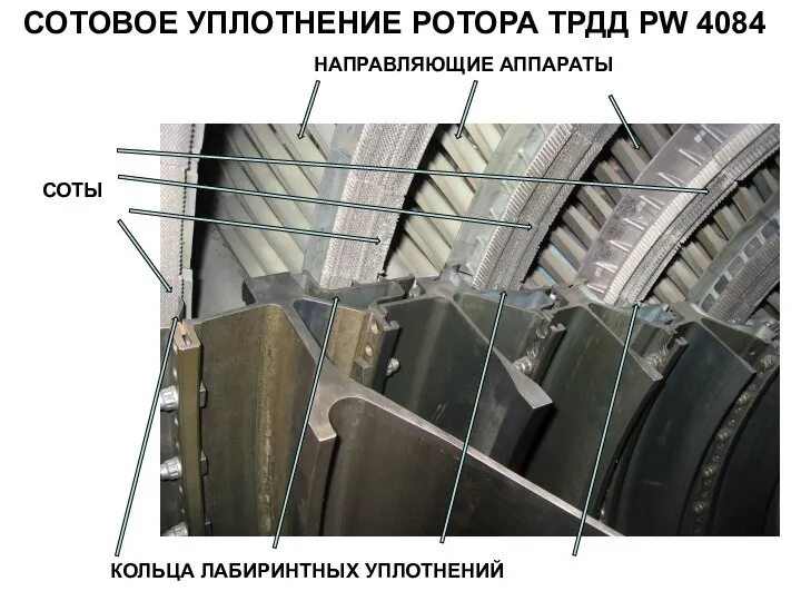 СОТОВОЕ УПЛОТНЕНИЕ РОТОРА ТРДД PW 4084 КОЛЬЦА ЛАБИРИНТНЫХ УПЛОТНЕНИЙ СОТЫ НАПРАВЛЯЮЩИЕ АППАРАТЫ