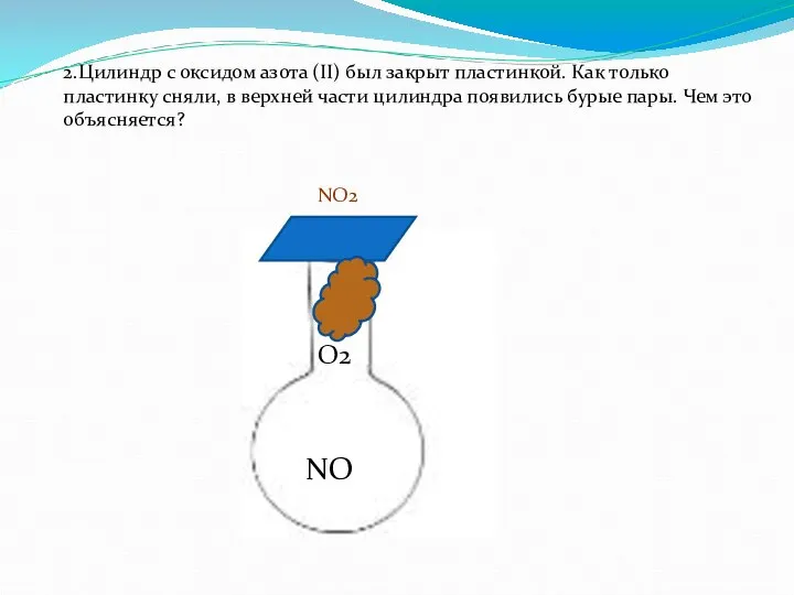 2.Цилиндр с оксидом азота (II) был закрыт пластинкой. Как только пластинку