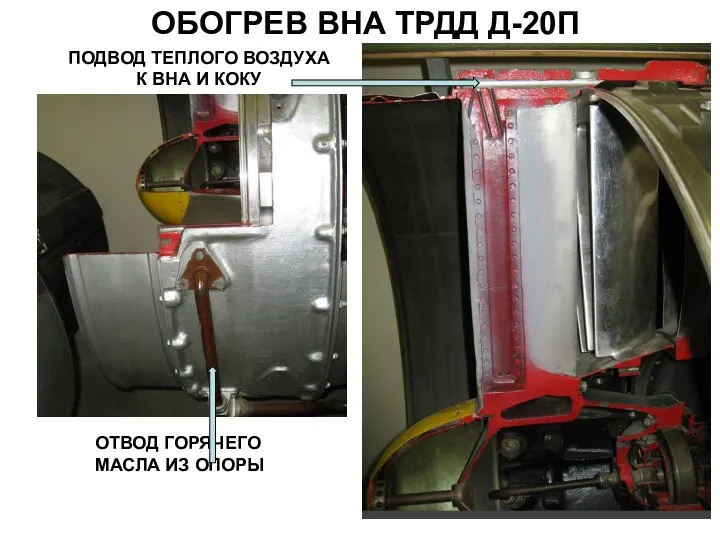 ОБОГРЕВ ВНА ТРДД Д-20П ПОДВОД ТЕПЛОГО ВОЗДУХА К ВНА И КОКУ ОТВОД ГОРЯЧЕГО МАСЛА ИЗ ОПОРЫ