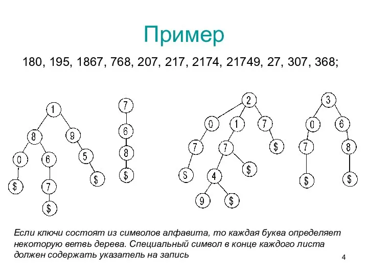 Пример 180, 195, 1867, 768, 207, 217, 2174, 21749, 27, 307,